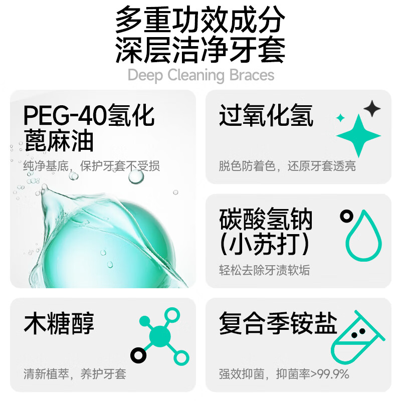 米妍（meyarn）正畸牙套清洁液假牙保持器隐形牙套泡腾清洁片便携清洁神器清洗 【无氟款】10枚/盒（青柠薄荷）