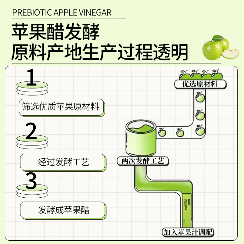 粗粮君苹果醋纤维饮益生菌高膳食纤维饮料浓缩汁饮品酸爽解腻独立便携装 0脂苹果醋 30mL*28袋 4盒