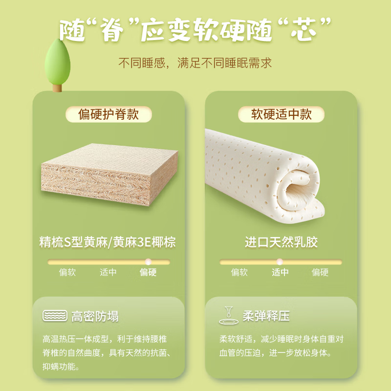 New Len 椰棕床垫三折叠单双人乳胶棕榈床垫宿舍学生床垫榻榻米垫可定做 6cm厚3E黄麻款:可拆面+3E黄麻芯 1.0 x 2.0 米