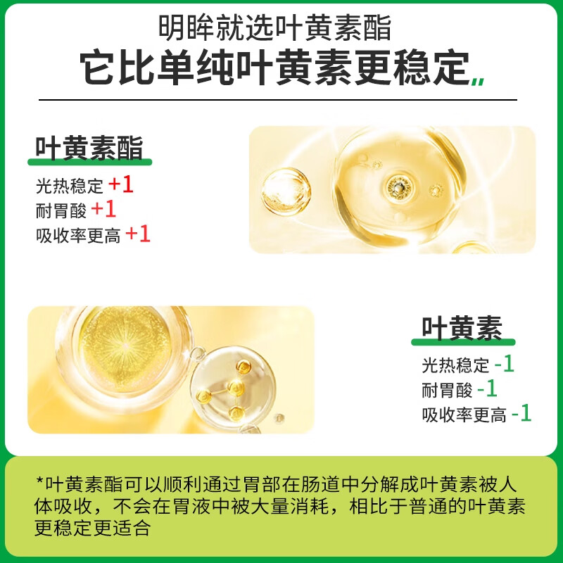 英珞维蓝莓叶黄素酯凝胶糖果60粒美国进口维生素A玉米黄质硒va植物提取