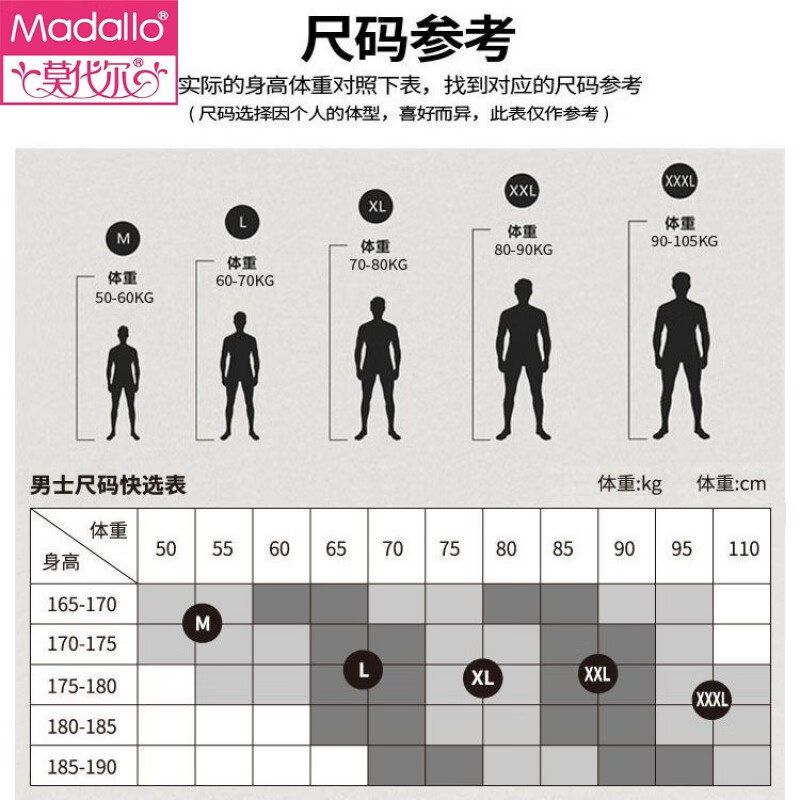 莫代尔时尚新款男士内裤男枪弹分离三角裤薄款速干透气亲肤柔棉无痕短裤 白+红 2条 L (120-135斤)
