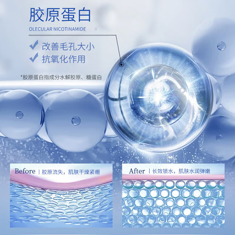 曼花泉央妈认证品牌胶原蛋白紧致抗皱套盒抗衰老抚纹紧致提拉水嫩水乳霜