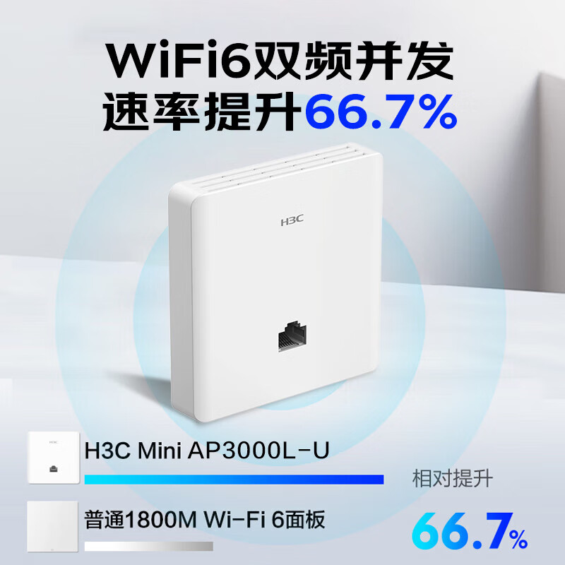 H3C华三2.5G口全屋WiFi6套装H9 无线AP面板 双频支持IPTV 企业级别墅家用AC+AP组网千兆POE供电路由器 吸顶AP|3000M|AP3000C-U黑色
