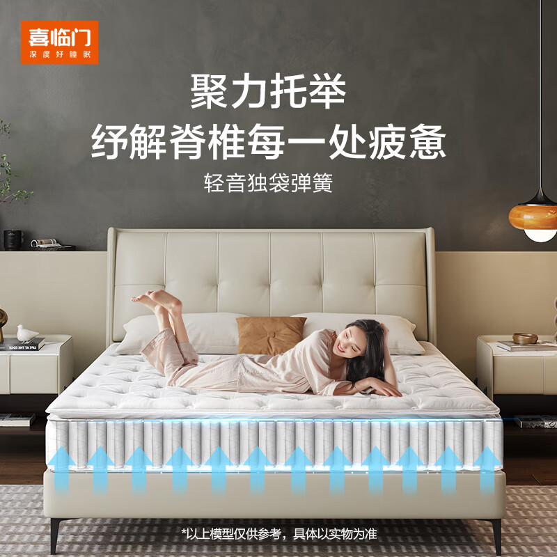 独袋弹簧床垫哪个品牌好?测评这6款舒适支撑,睡眠更安心-图片1
