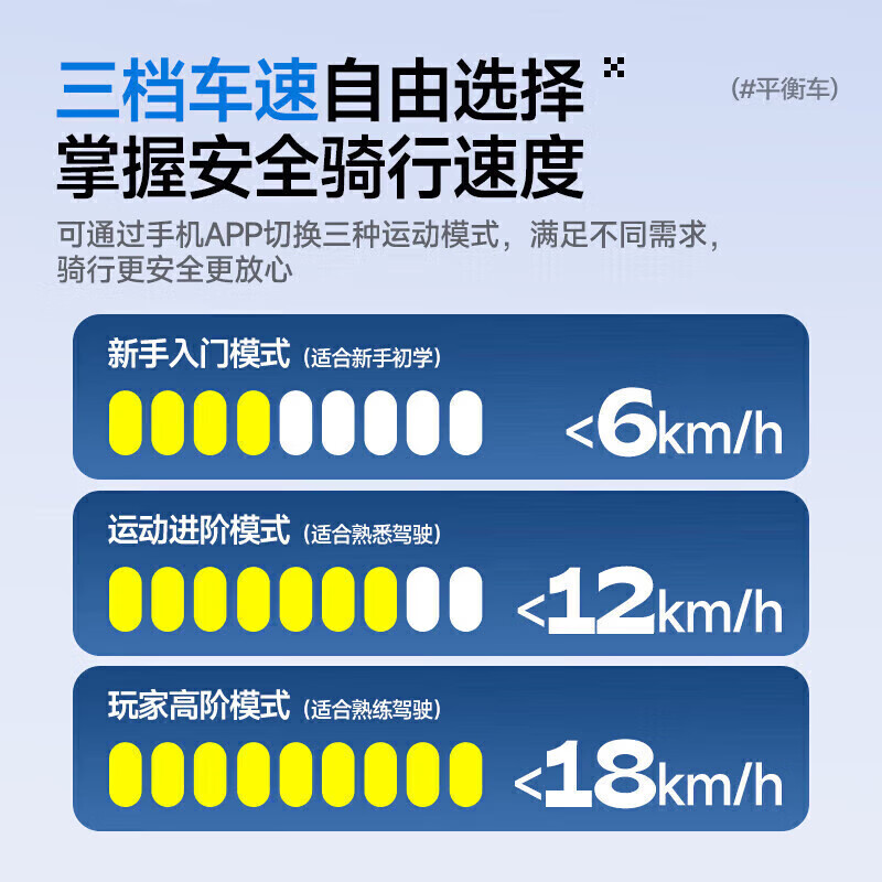 小米煜号智能电动儿童平衡车3-6-12岁体感10岁到15岁腿控成年人自动手扶双轮新款平行车 10吋米白【腿手控+APP+避震轮】