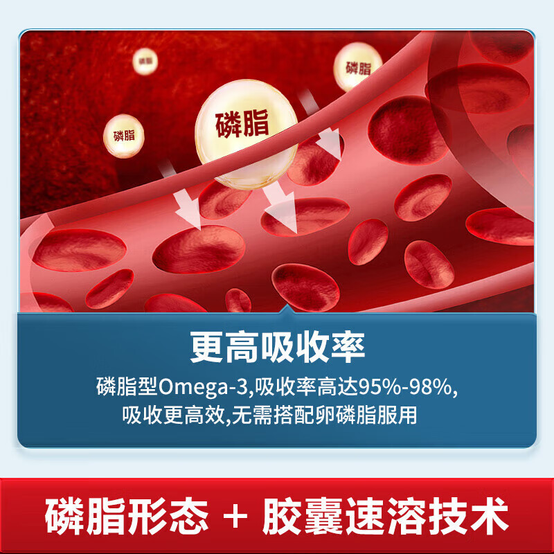 MegaRed脉拓南极磷虾油软胶囊 高纯度深海鱼油升级磷脂omega-3 南极磷虾油500mg 40粒