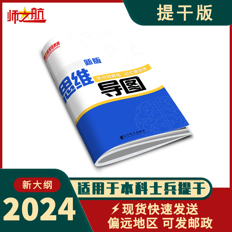 2024军考士兵本科提干知识点考点复习思维导图资料书 提干版