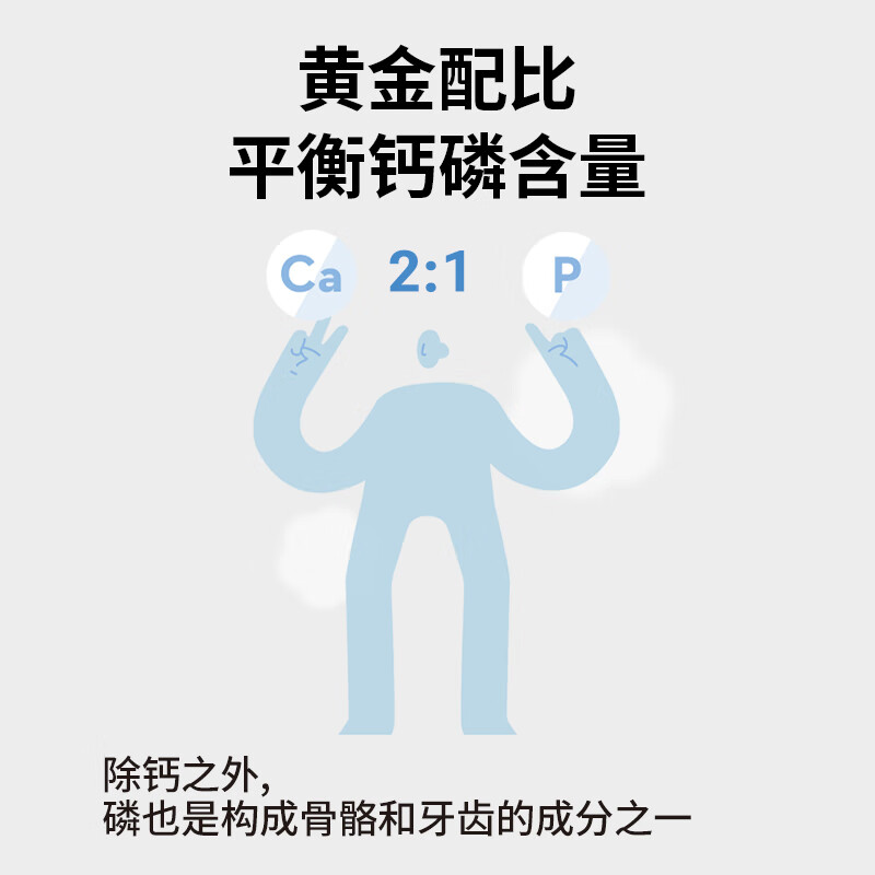 minayo美那有 钙维生素D3软糖儿童青少年成人适用骨质疏松钙维生素软糖 【钙维生素D3】 60粒*2瓶 生椰味