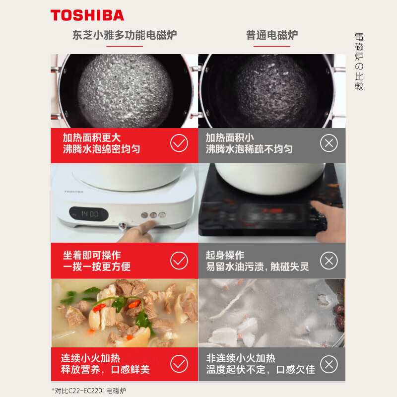 东芝（TOSHIBA）小雅家用大功率电磁炉恒火精准控制10档火力易操控智能电磁灶 IC-21SSC 标准款【白色+煮锅】