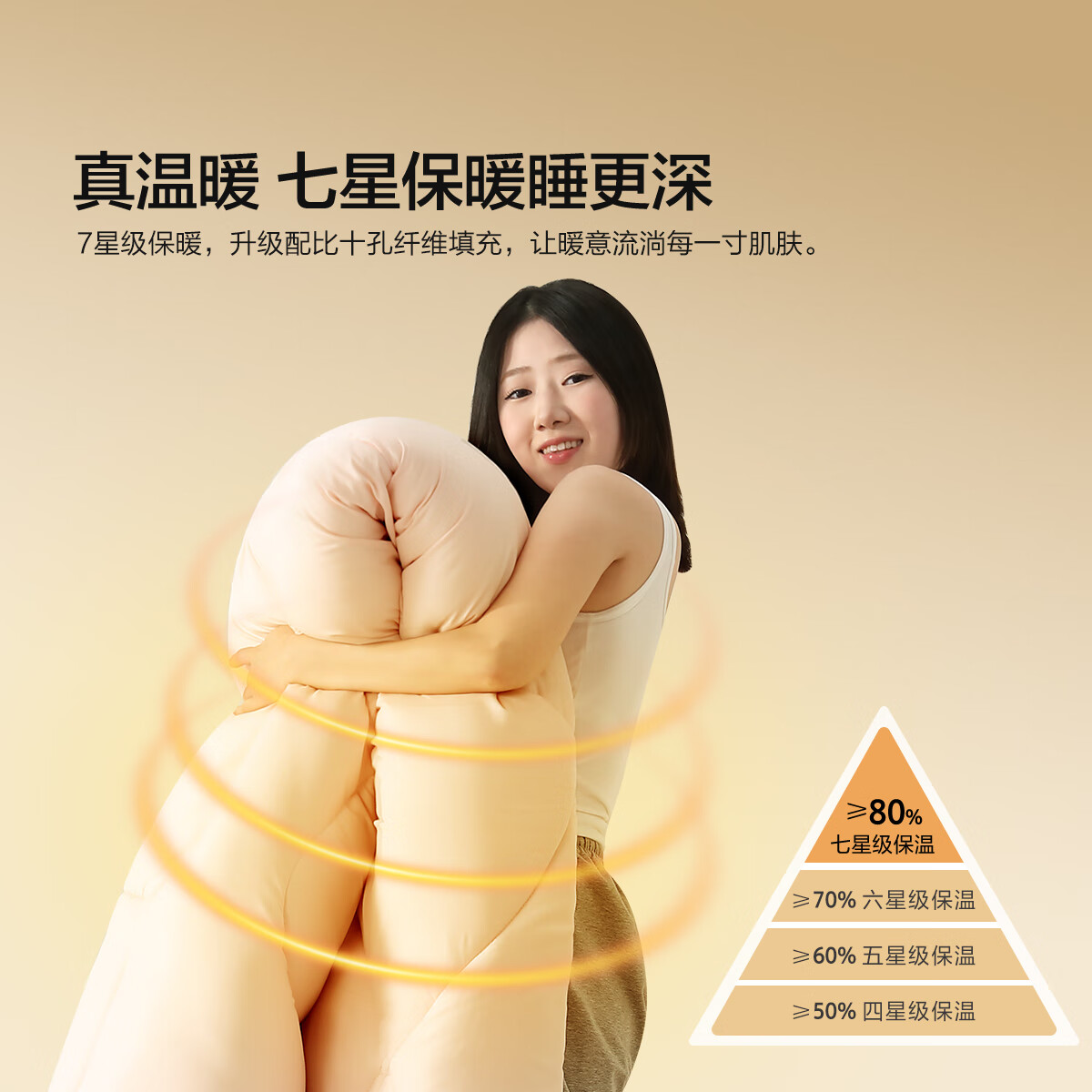ˮ�ǼҷĶ����Ӷ������ӼӺ�о��ά����Լ6.8��200*230cm