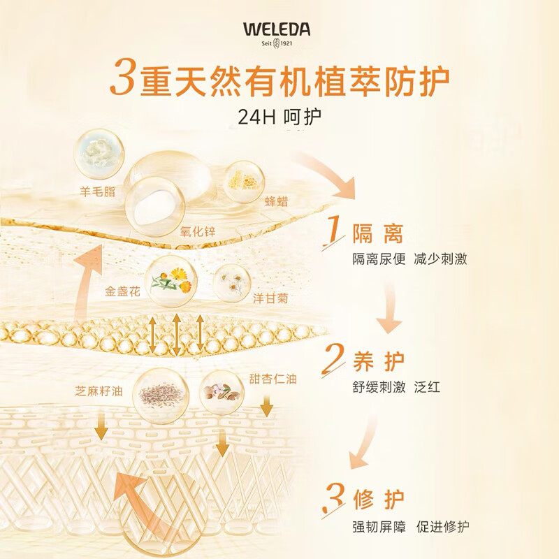 维蕾德(WELEDA)婴儿护臀膏防红屁股金盏花新生婴儿护臀霜宝宝屁屁乐膏 【经典囤货】屁屁乐75ml*2