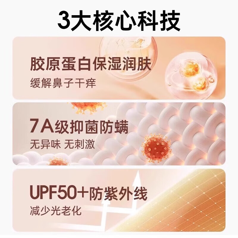 LUCYLEE美国过敏性鼻炎专用口罩防晒防花粉尘紫外线高颜值男女士舒适透气 2只装【暗黑色】独立包装-鼻子舒服不敏感