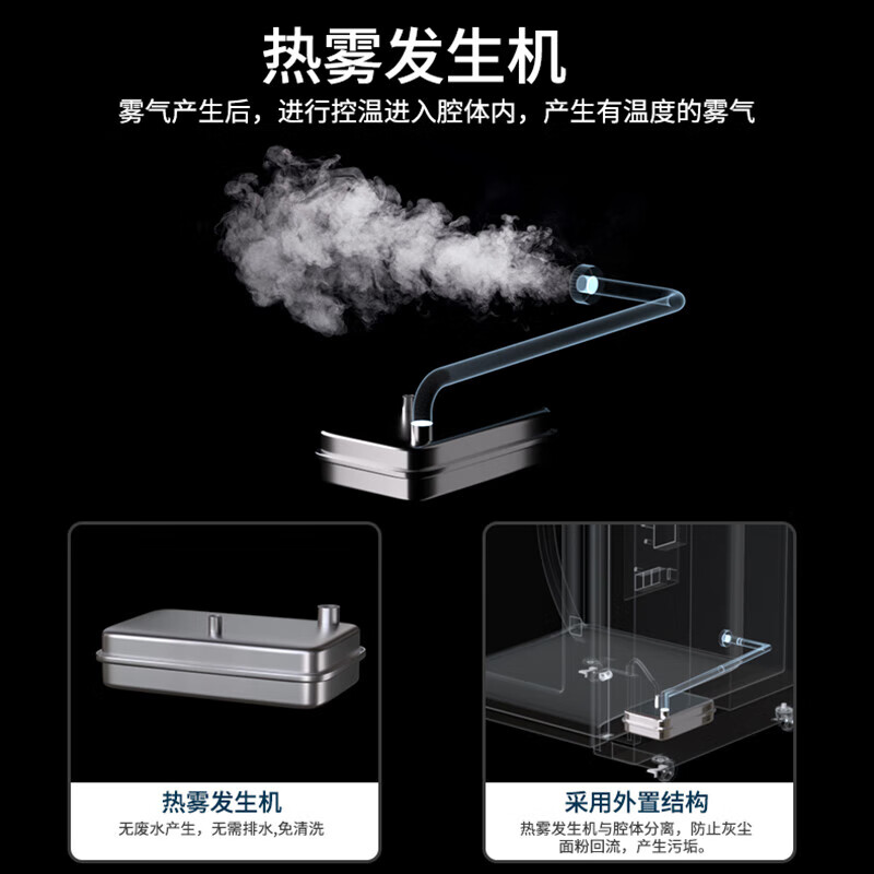 醒发箱品牌排行前十名出炉，这10款操作简便，提升面包发酵效果-图片3