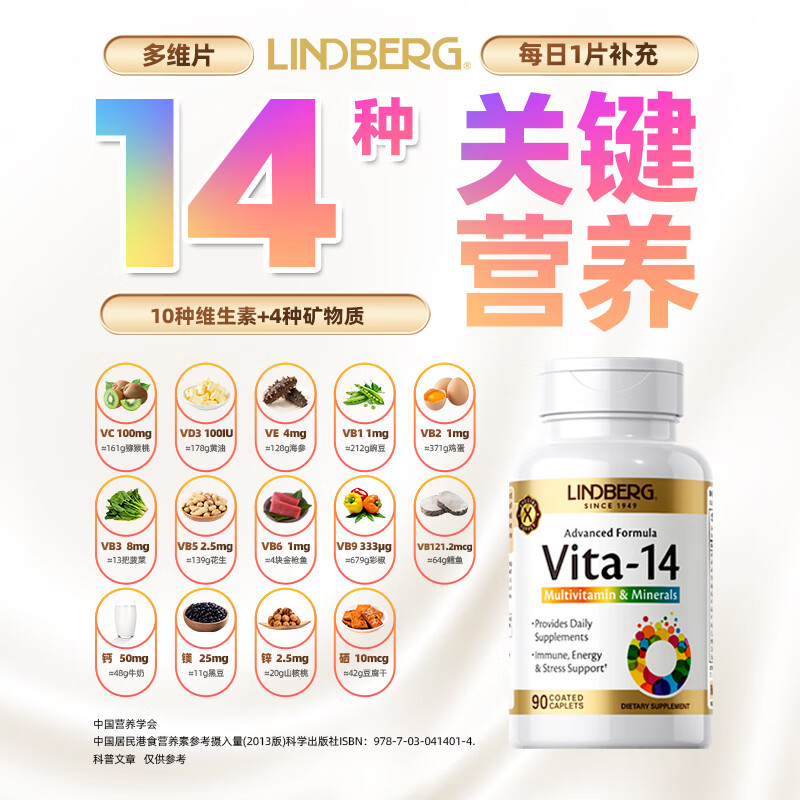 LINDBERG多维元素片90粒成人男女士复合维生素维C维E维生素维叶酸美国进口 2瓶【周期装】【自护力增强】