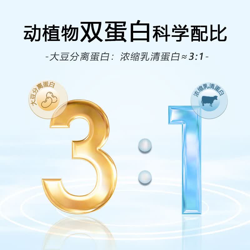 奈氏力斯(Naturies)新西兰原装进口乳清蛋白粉 复合全营养蛋白粉454g一罐