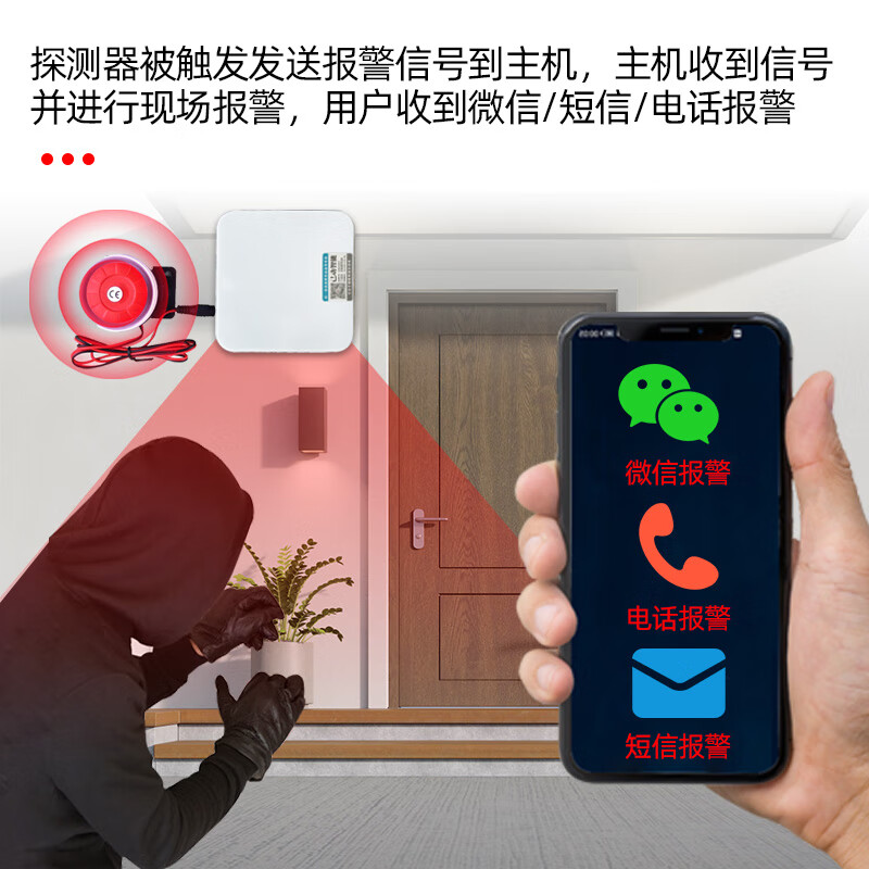 WZHUNXUN人体感应防盗报警器户外远程店铺红外线无线远距离4G远程电话通知 电话通知；人体感应警器+喇叭