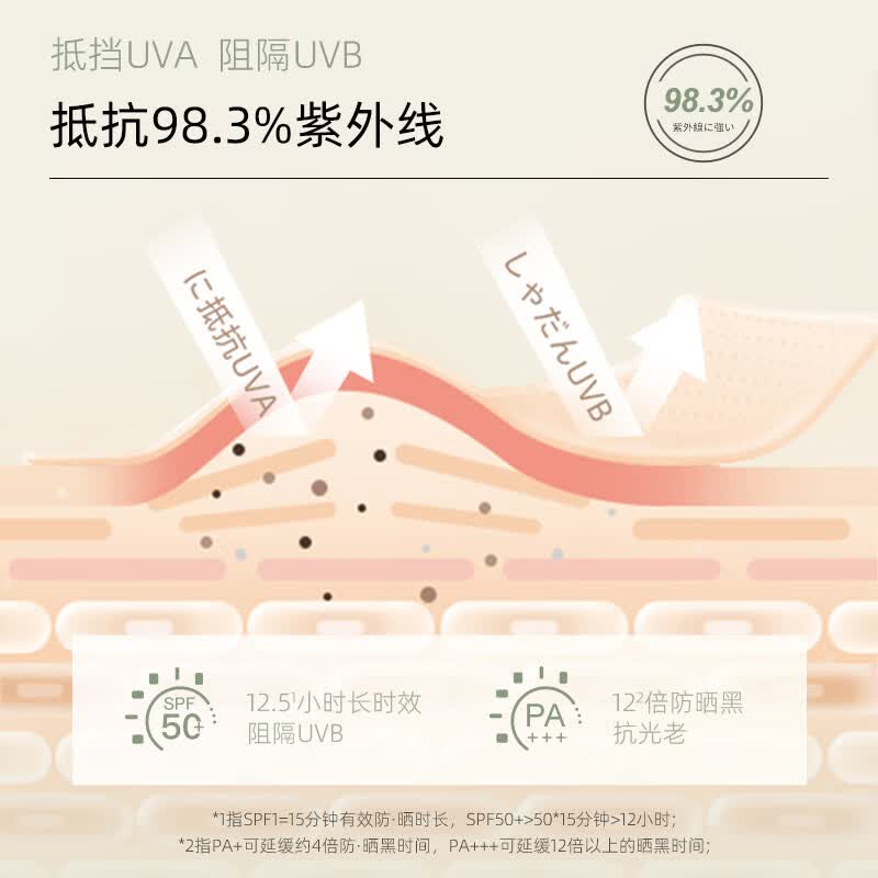 Andwarm日本进口防晒霜50g美白隔离二合一脸部防水防汗户外男女士防晒乳 【囤货装 单瓶仅73元】*3瓶