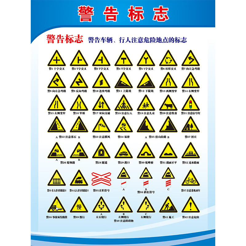 道路交通标志海报 驾校标牌交通标志贴画驾校道路交通信号挂图海 b503