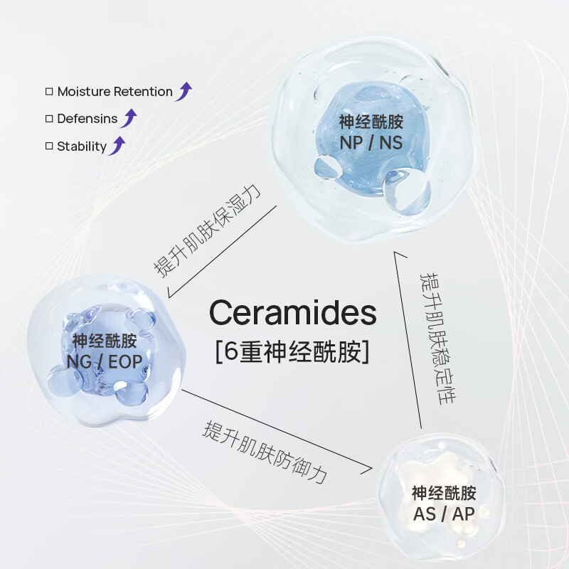 澳容澳容海藻糖面霜补水保湿焕亮面部滋润霜玻尿酸熬夜修护嫩肤提亮 50ml （1盒）
