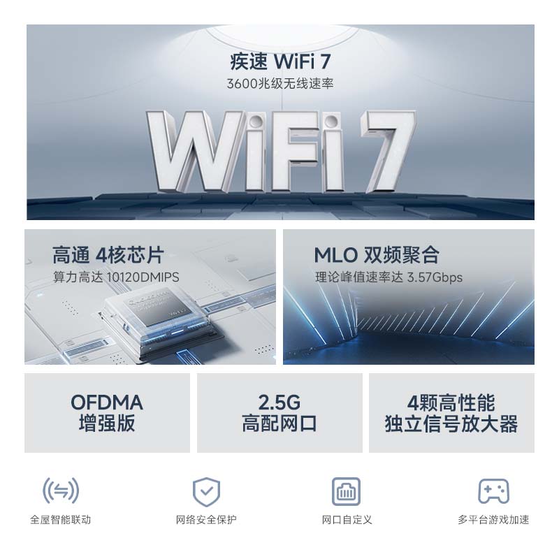 小米（MI）路由器BE3600 2.5G 3600兆级WiFi7 4核高通处理器 2.5G网口 IOT智能联动智能家用路由 SU7车家联网