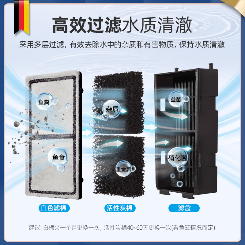 AMTRA TECHNIK安彩鱼缸内置过滤器小鱼缸净化循环低水位过滤器 过滤器300套餐XL【过滤器+棉夹+蓝棉】