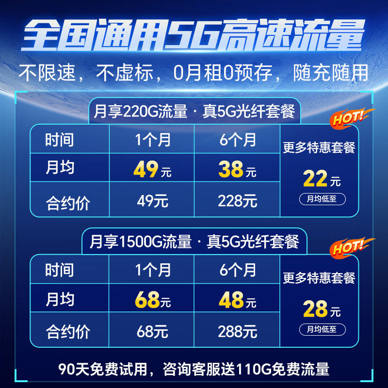 夏新5G cpe路由器无线移动随身wifi免插卡无限流量2024款十大排名全国通用无线网流量卡上网宝 【5G尊享旗舰版】