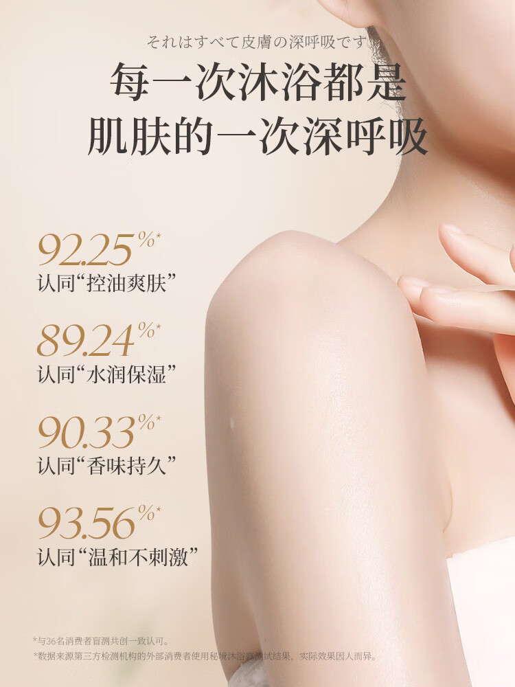 NHFOUYOU苏里南柠润漾沐浴露留香滋润嫩肤大容量男女士 沐浴露500ml*3瓶