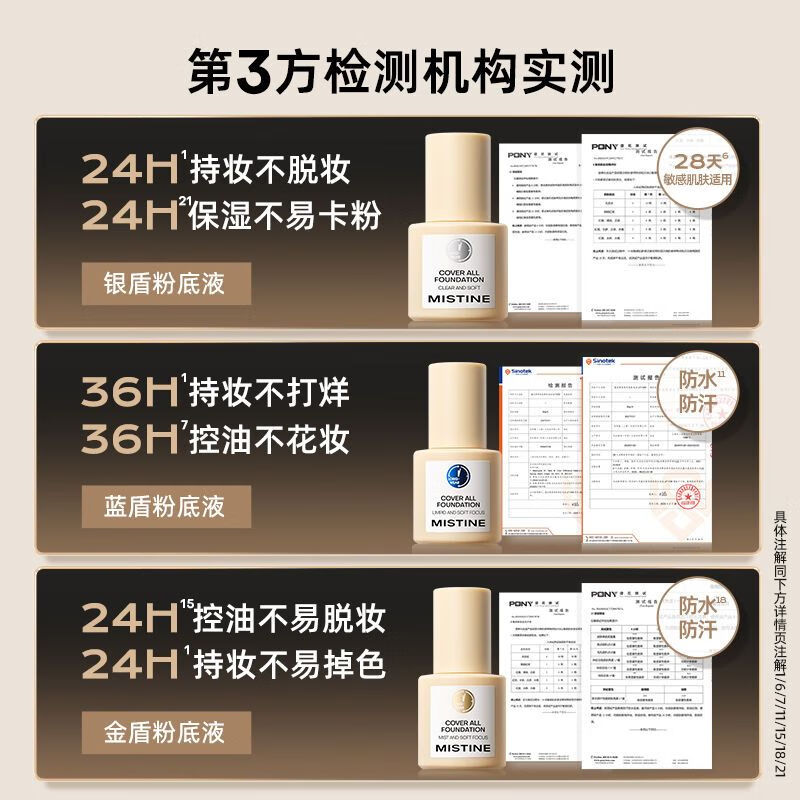 Mistine蜜丝婷粉底液遮瑕持久防水不脱妆不卡粉正品蓝盾粉底膏裸妆控油女 蓝盾LF100透亮瓷白(不挑肤质)