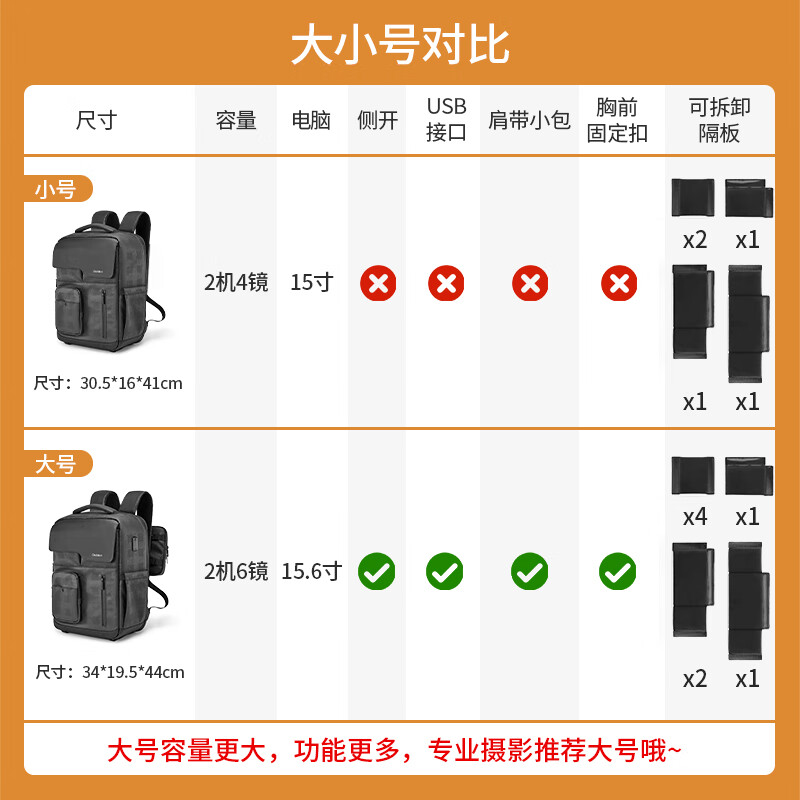 卡登卡登双肩相机包单大容量数码镜头笔记本收纳包摄影户外防震多功能背包索尼佳能尼康富士 大号+三合一肩带【联系客服备注颜色,默认随机发】