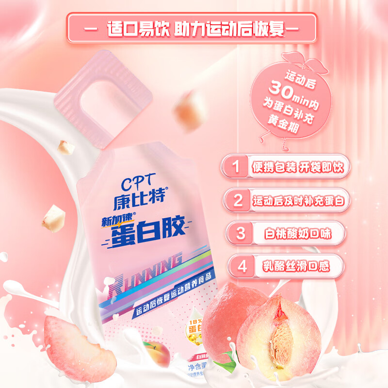 康比特加速蛋白胶能量胶乳清蛋白马拉松跑步骑行户外运动后恢复蛋白质补充剂 蛋白胶 12支*1盒 赠盐丸5袋 白桃酸奶味