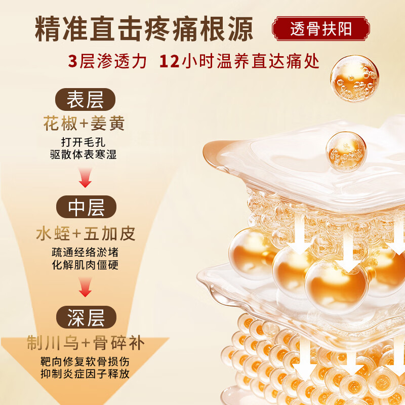 火神门扶阳透骨保健贴 （温经通络） 一盒 10贴/盒