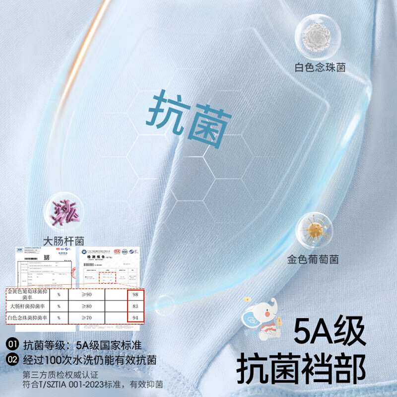 贝肽斯儿童内裤男童内裤吸汗抗菌青少年四角裤透气不夹屁屁男孩内裤 男童【5A抗菌】童趣萌宠 4条 110 cm 建议100-110cm/36-42斤