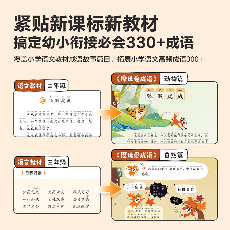 学而思摩比爱成语爱古诗爱国学3-8岁幼小衔接学前启蒙早教书爆笑成语漫画成语故事成语积累大全训练课本里必阅背的高频摩爱成语书 【重磅上新】摩比爱成语(全4册)