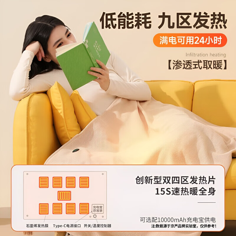 飒望【德国】电热披肩毯发热暖身毯加热披风毯USB充电适用办公室盖腿 【雪松杏】亲肤高密针织+碳纤速热+可水洗 150cm*80cm