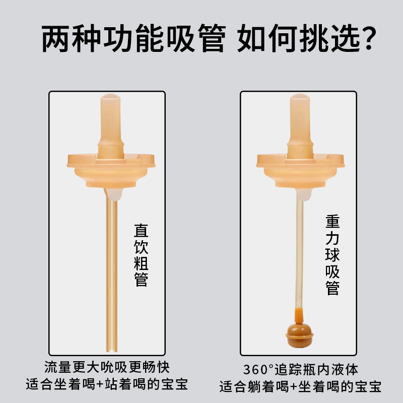 咪小兔适配世喜奶瓶配件直饮吸管奶嘴杯盖鸭嘴保温杯重力球四喜水杯头 适配3.0版大月龄保温杯 空心直饮重力球+吸管刷