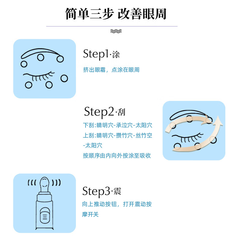瞳话抗皱微震眼霜淡化细纹鱼尾纹按摩眼周男女化妆正品国货老牌眼霜 抗皱微震眼霜 20g