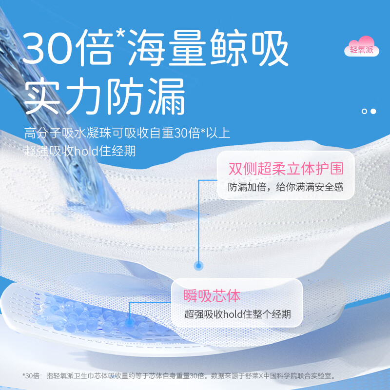 舒莱轻氧派卫生巾瞬吸棉柔干爽姨妈巾透气学生日夜组合整箱 日夜套装7包46片