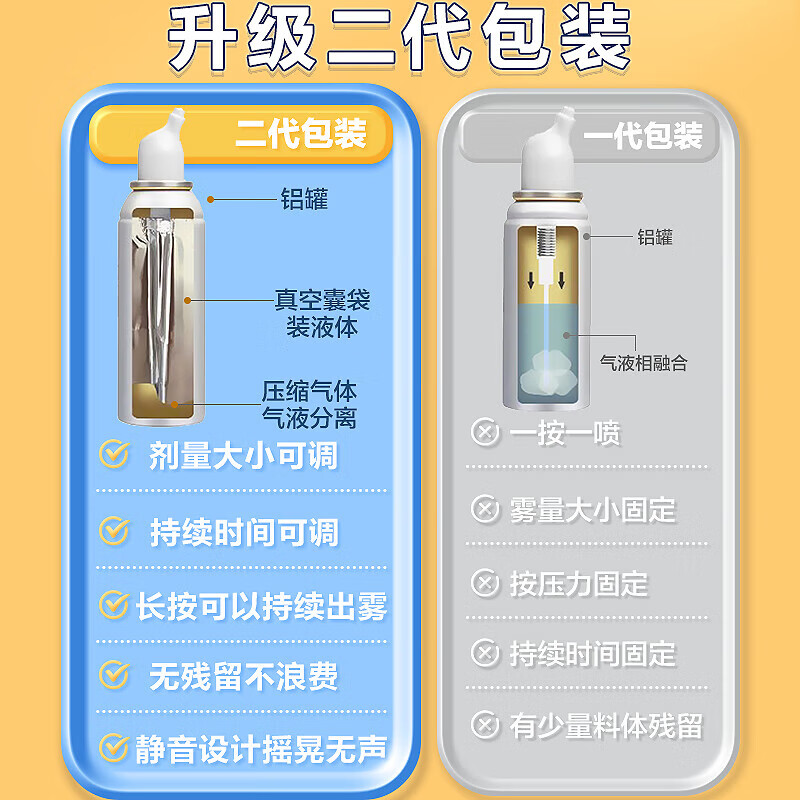 可孚医用生理性海盐水鼻腔喷雾剂成人儿童婴儿洗鼻子器鼻炎鼻塞冲洗器 等渗0.9%-120ml】1瓶装