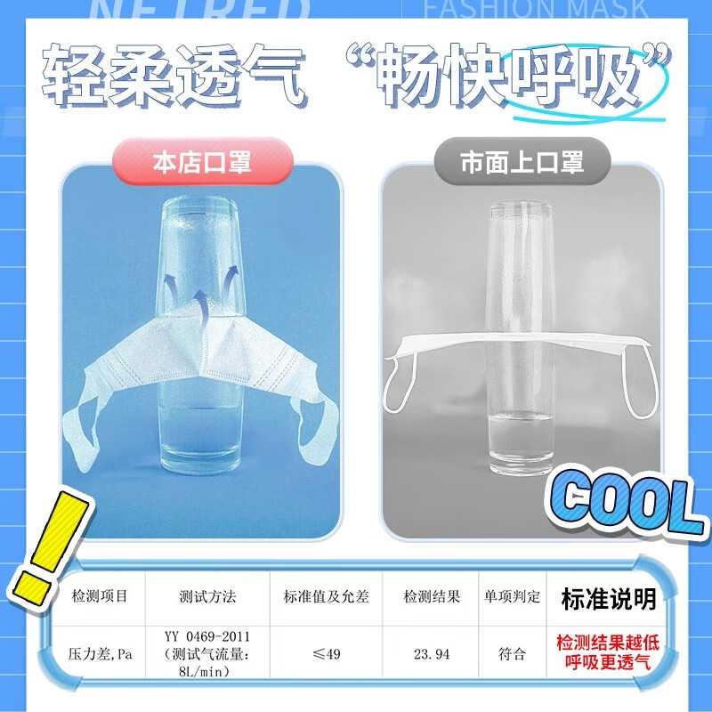 万宝绿 口罩立体3d薄款透气高颜值女不花妆显脸小网红男潮白色成人口罩 冰感/UPF50+防晒【砖石白-60片独立装】 L码(适用130-180斤)成人/脸大推荐