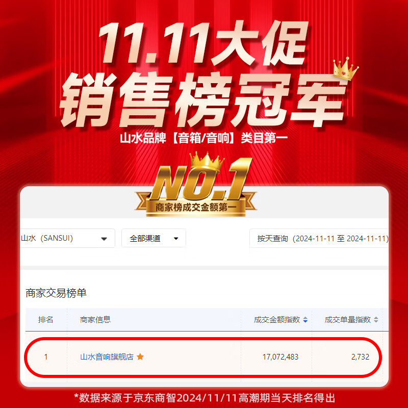 山水（SANSUI) DV-91C回音壁电视音响 家庭影院音箱 家用客厅投影仪长条形音响壁挂蓝牙音箱 91C【金属旗舰版】