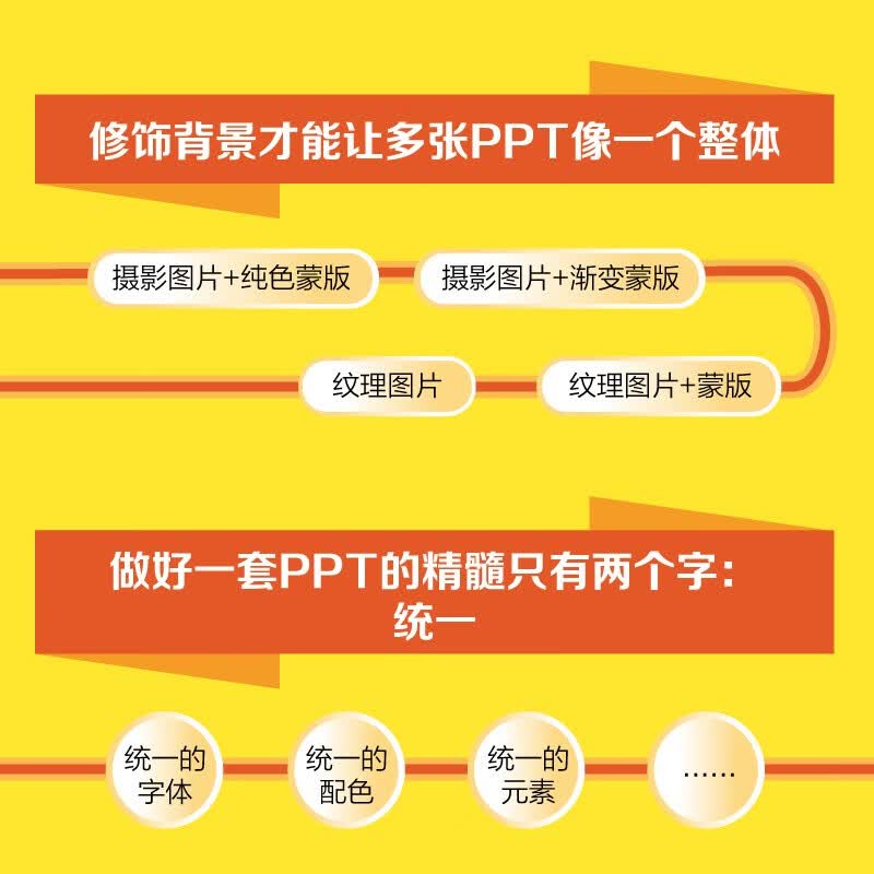 一个公式，玩转PPT(博文视点出品)详情图