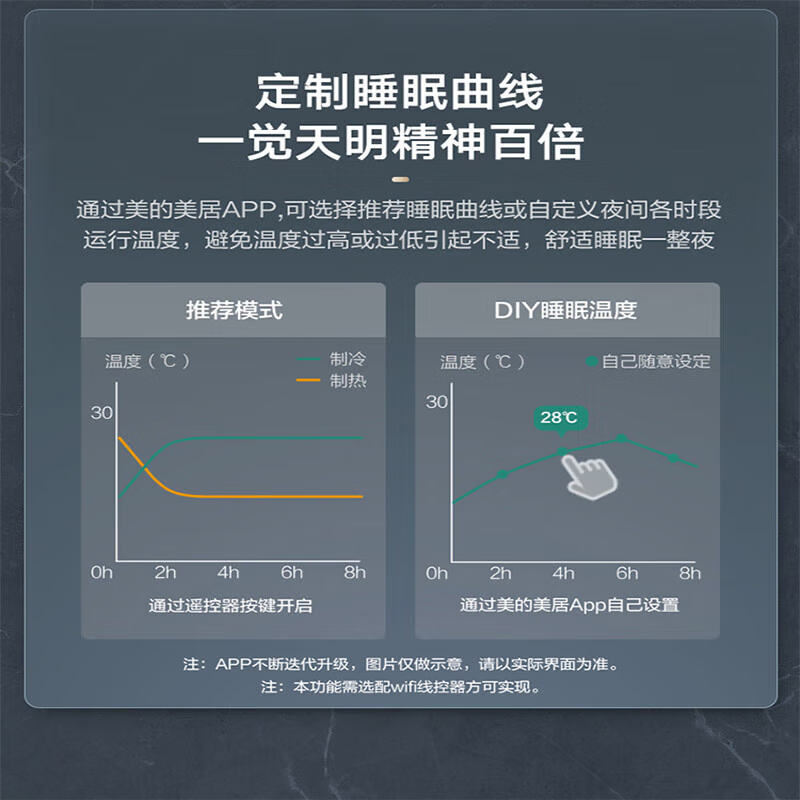 酷风(Coolfree)中央空调一拖一骁能风管机 1.5匹空调 一级能效变频 包安装 KFR-35T2W/B3N8-XN(1)Ⅲ