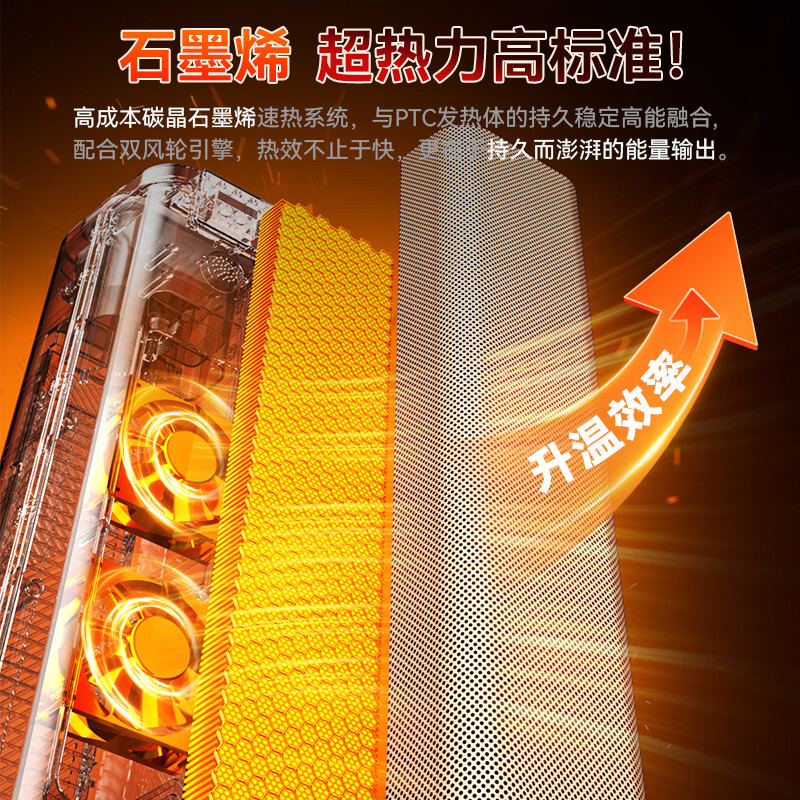 海尔（Haier）取暖器石墨烯语音暖风机家用手机蓝牙APP互联小太阳节电暖器卧室客厅电暖气新款大面积速热烤火炉 火焰加湿款【ECO+手机APP蓝牙控制+智能语音】