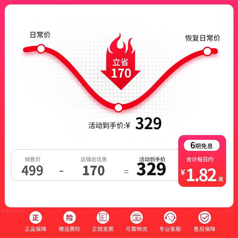 THERMOS（膳魔师）电饭煲电饭锅（1.2L）迷你1-2人小功率宿舍用带预约功能智能电饭煲 多功能小型电饭煲 EHA-4111E小型电饭煲 1.2L