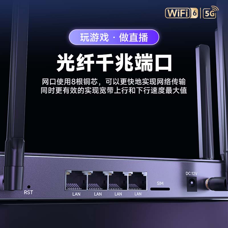 圣凡杜5g随身wifi6免插卡移动无线cpe路由器千兆双频信号增强2025款无限流量企业穿墙王电竞办公十大排名 千兆双频WiFi6  外置8天线强信号