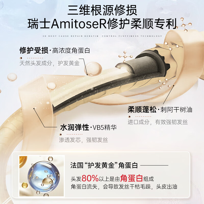 维特丝发膜修复干枯改善毛躁柔顺光泽蛋白发膜护发头发护理烫染护发素女 鱼子酱臻护发膜800ML单瓶装