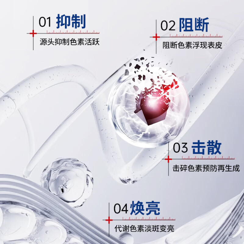 斯诺舟法国品牌医用级烟酰胺凝胶5%浓度30g美白淡斑祛黑色素去老年斑 【法国院线同款】1支装体验装