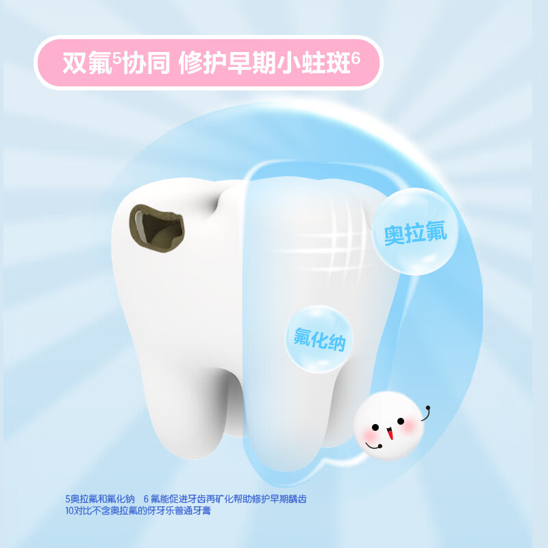 伢牙乐3-12岁含氟防蛀奥l拉氟牙膏牙龈护理去渍清新口气50g 奥拉氟儿童防蛀牙膏50g*3