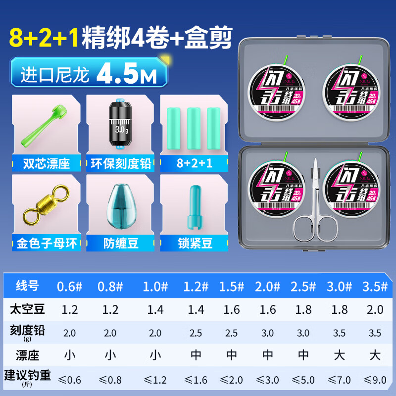 产品细节展示