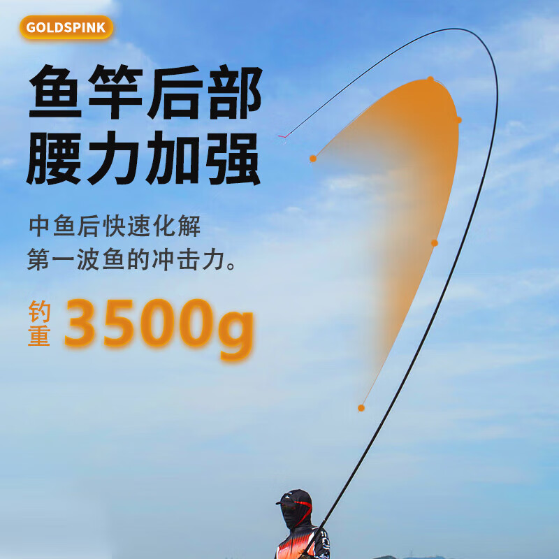 达瓦岵珑日本原装进口钓鱼竿手杆十大台钓竿轻量综合鲢鳙大物竿青草鲤鱼竿 10m  【28调大综合】+礼包+原装竿稍